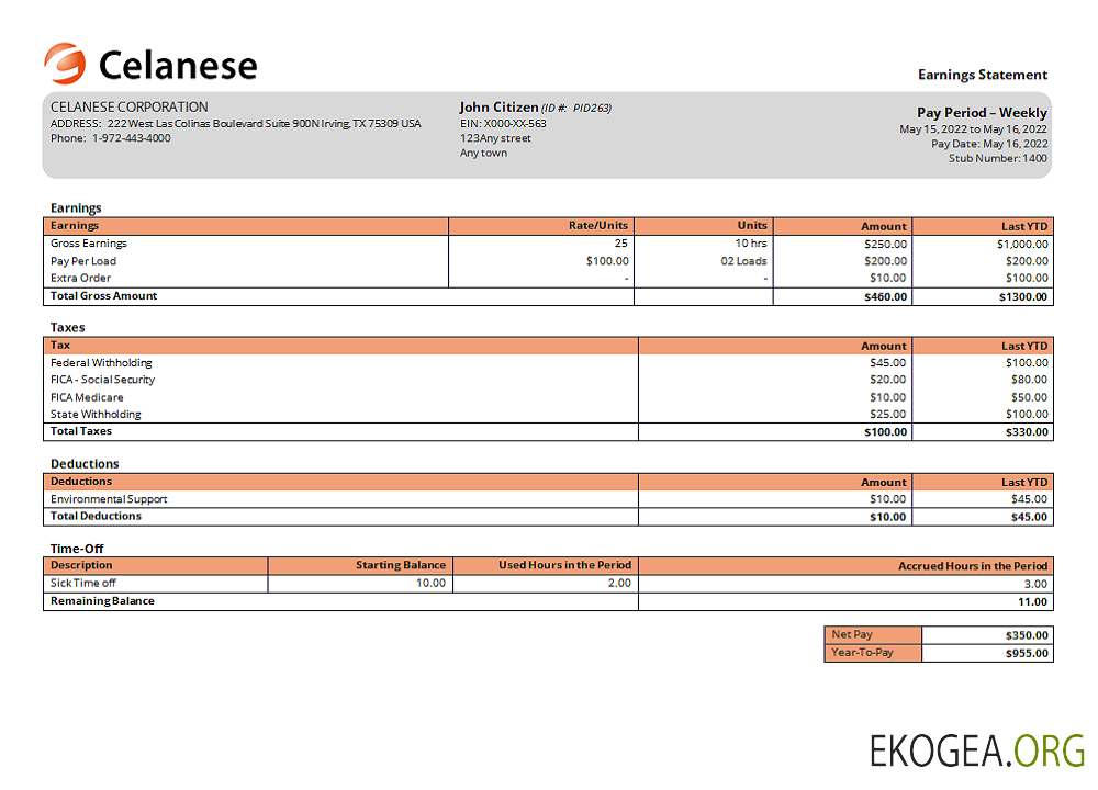 Entreprise technologique américaine Celanese